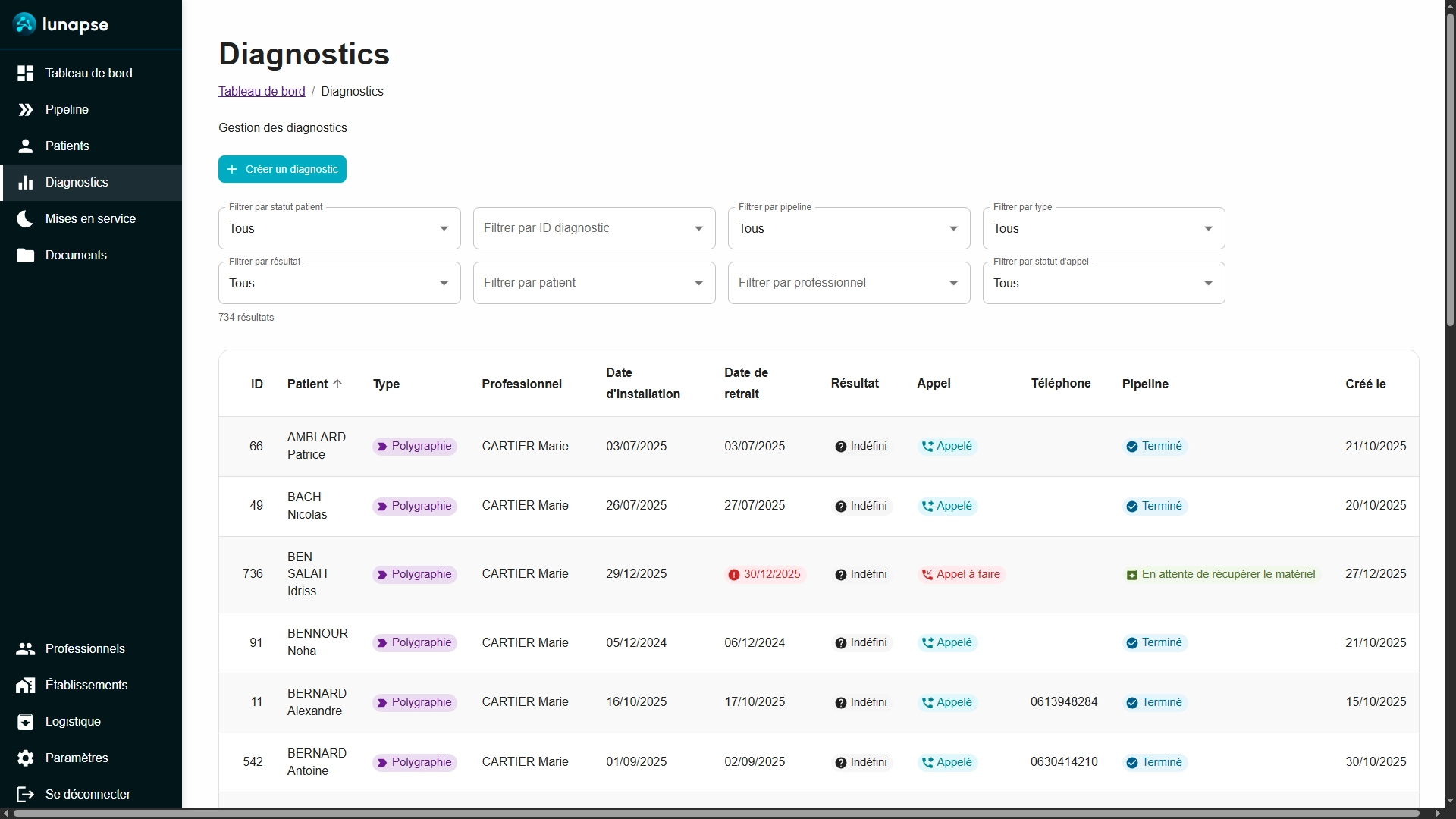 Interface application PRM lunapse